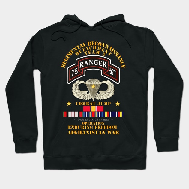 Combat Jump - Tm3 - RRD - 75th Rgr Rgt - OEF - Afghanistan w SVC Hoodie by twix123844